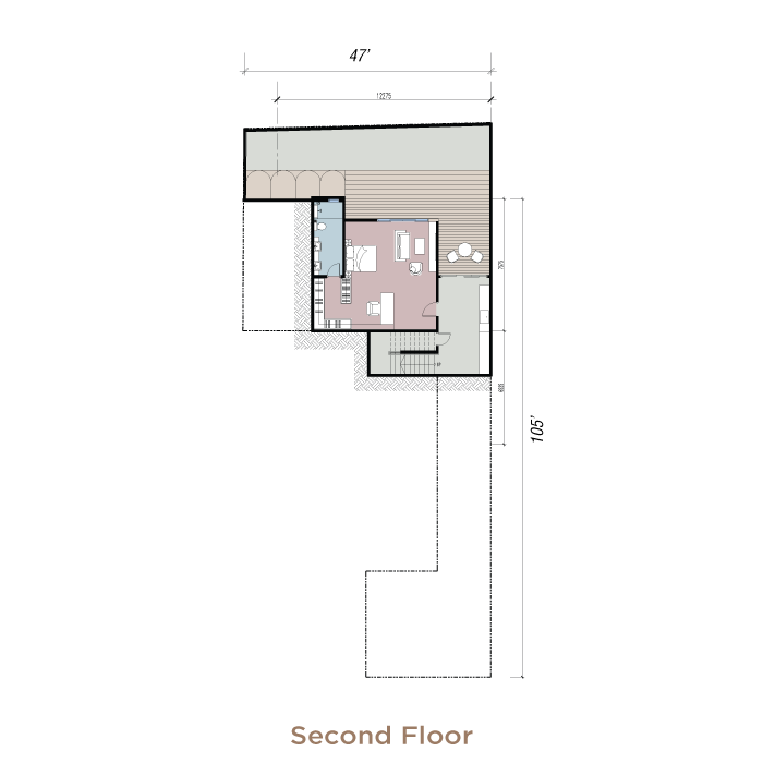 type-de-3